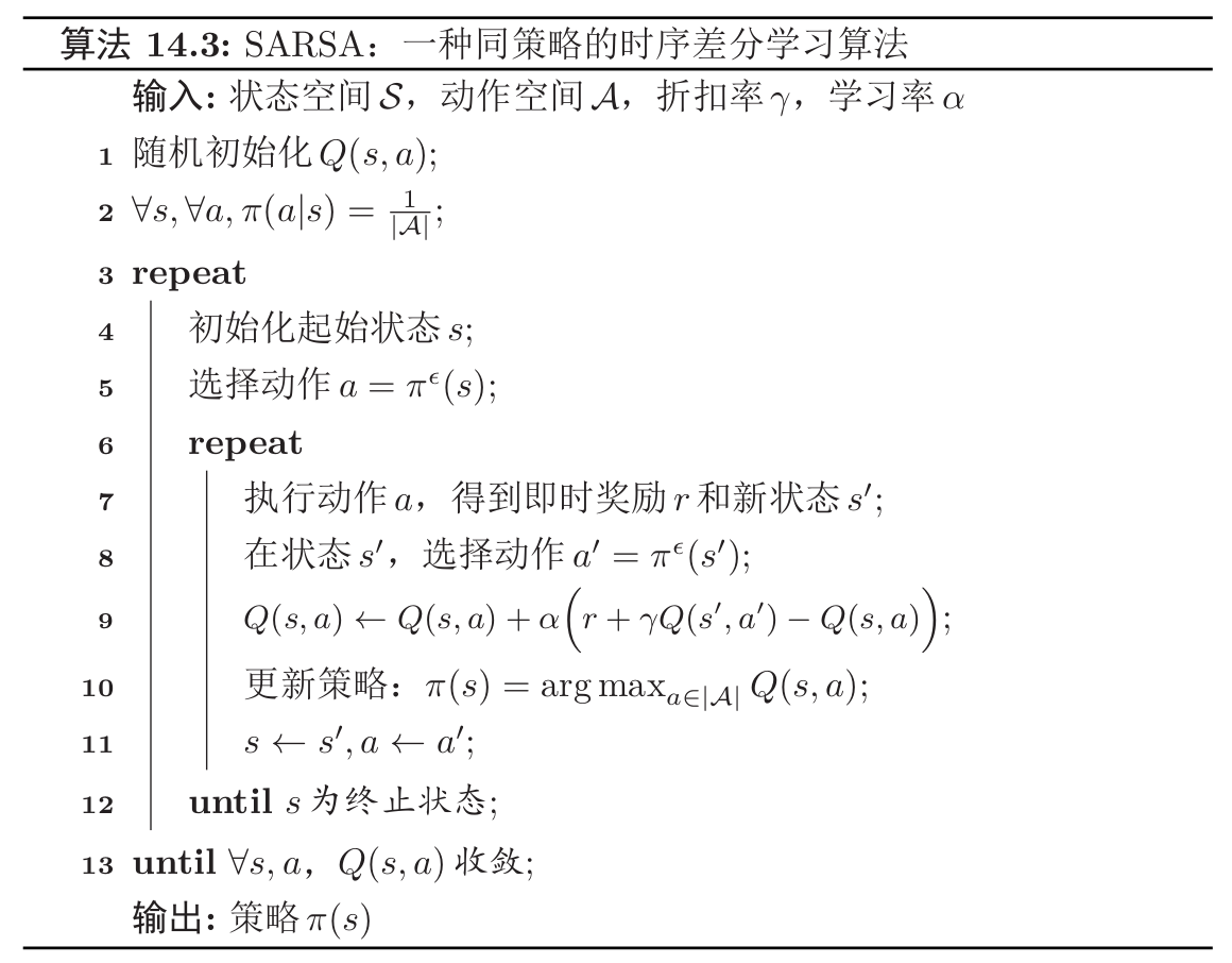 SARSA算法框架